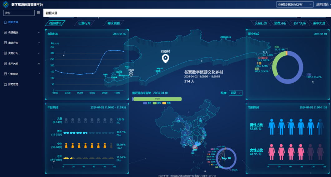 DD37FA00D560298AC8B6C86DED8_2B20F732_3E071