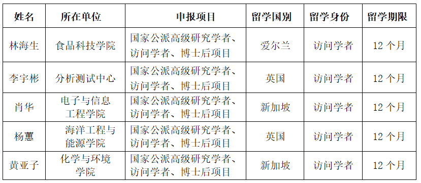 F86651E6627C903BCBEF30578C1_43CAC277_C27B