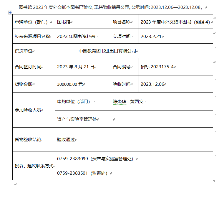 F887BFF2C111C711A76E590A171_6B0C7DED_99BE