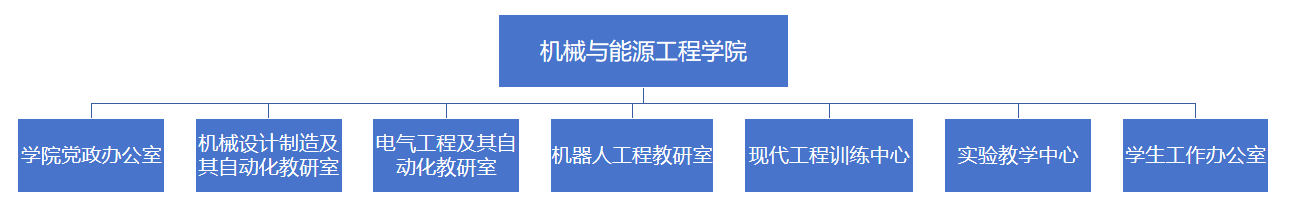 ��ҳ|�Ϲ�NG28��������Ʒ��ʵ������