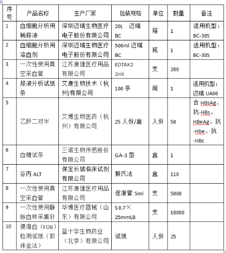 08F8CEAE10CCF414E9112686CEF_D069769B_10F35