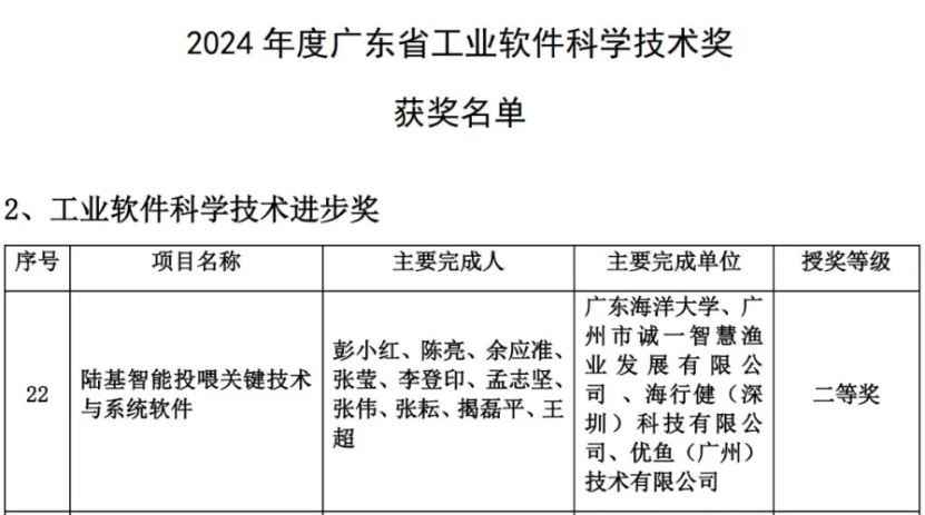 A3FA9D989914DA57723B2074B93_6B93D905_1F9C7