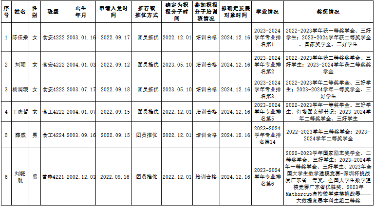 8742BBD7F2FED7563727382E9FA_723E787C_E72E 8742BBD7F2FED7563727382E9FA_723E787C_E72E