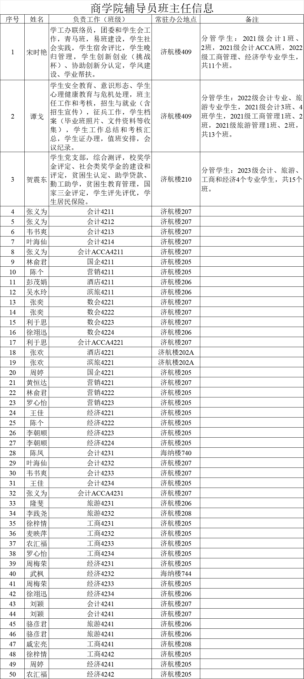 6741DBAA53E65919A78410E29E5_929F7424_48ABF