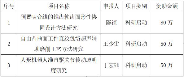 C4F724329126FABC0696494ED80_C739A3D4_58FA