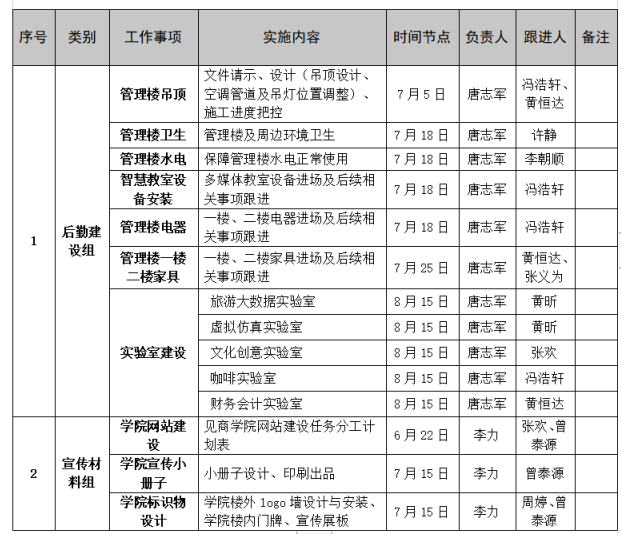 3B71C11EFA6EB9ACC978EAF1953_0AE75E39_10A14