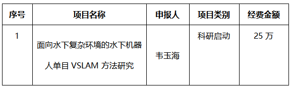 57D30C198CABD55094C40F4B650_05EF0023_1B6C