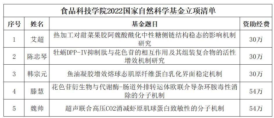 D876C99B57E46EB76C1100E7894_232881C4_11C98