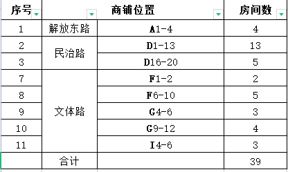 B59C51DCDFA24B312465F3A47BD_8E540A3D_1914