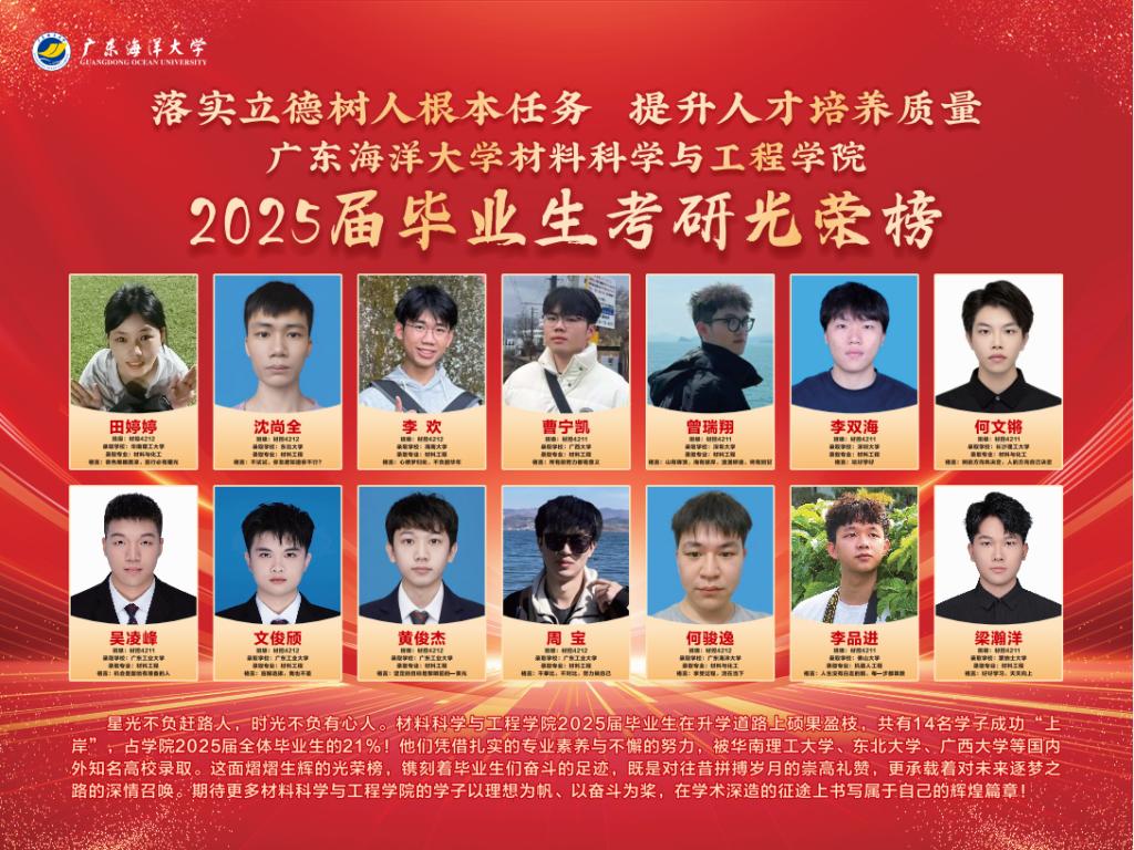 DD80481F040B678A7556E38C2D0_BBF4AB9A_25CCD