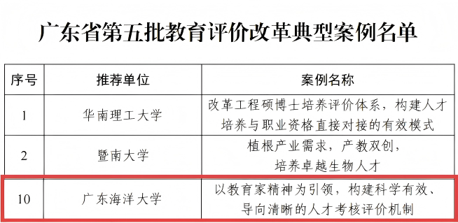 E4568D19C712F5949B0BC4CD2A9_630E006C_296FA