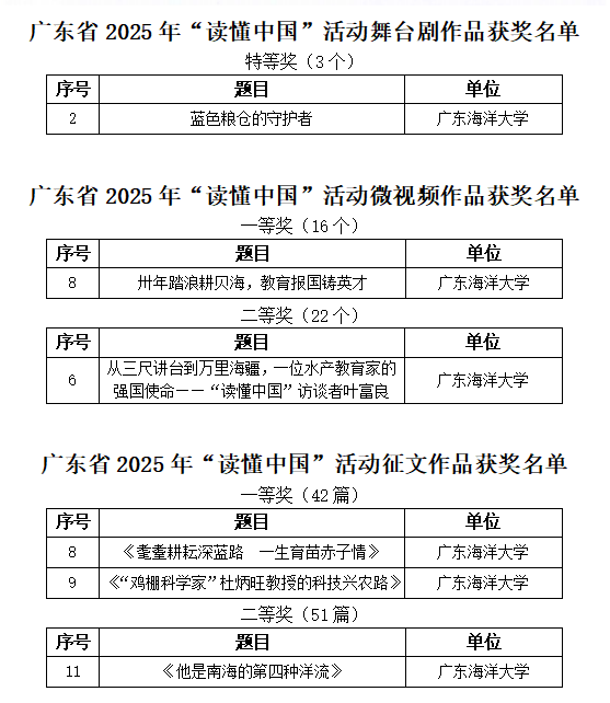 A51D8E48F70AC7FDBAA0B137E5E_212BAD1F_85EA