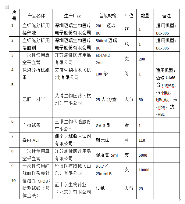 68D1F8E512DF2BF70FBB69A331B_5D3C4337_99ED