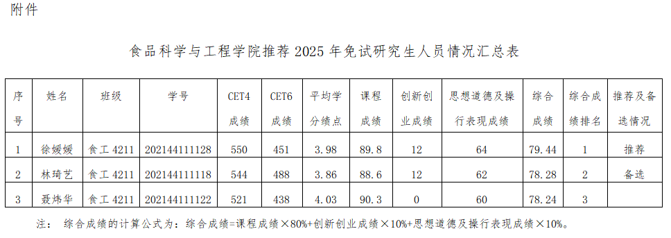 2C8BBC536AB1FE458D31463430E_1C575353_8DCB