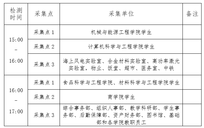 2BE6E81285D614B22EC7A3CEF08_91AA14C5_7795