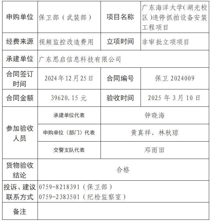 1DDD79FFB2510C991D15D1462C1_63F05702_15B08