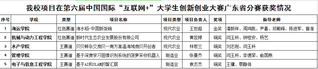 21F09E1CA17D338110E8740A77D_056213CA_7511.png?e=