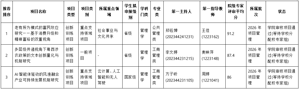 ��ҳ|�Ϲ�NG28��������Ʒ��ʵ������