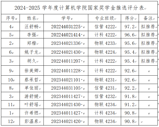 4AD0C42EEC85FDD49E2569ADFEF_F2FC2281_CC5E