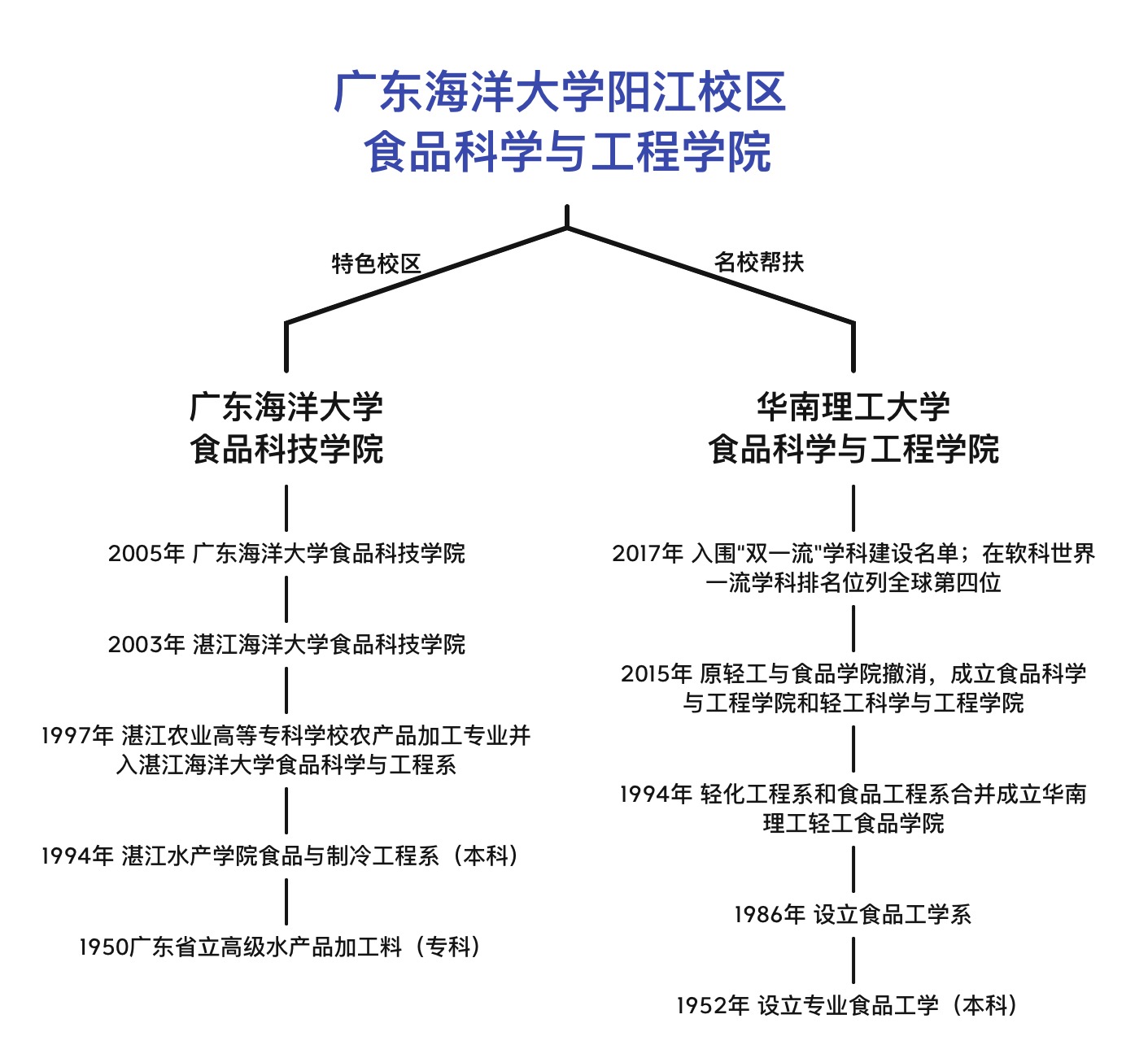 816A6708EC37A6FE1D19E3903D2_C5D2F40D_33A17