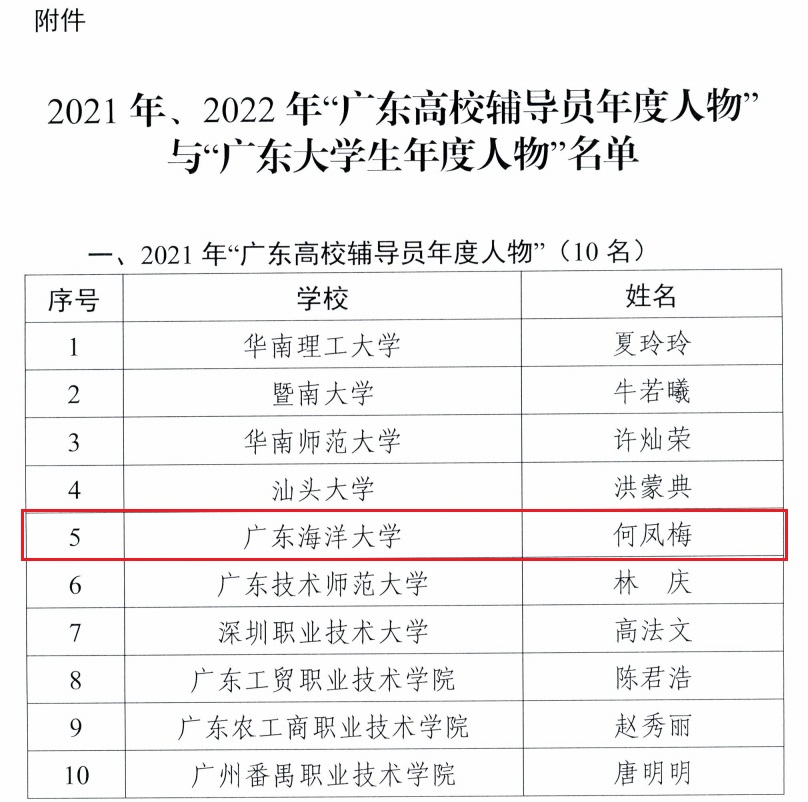 F1984A2BF76613C94EC44270A15_8DF21182_5D10D