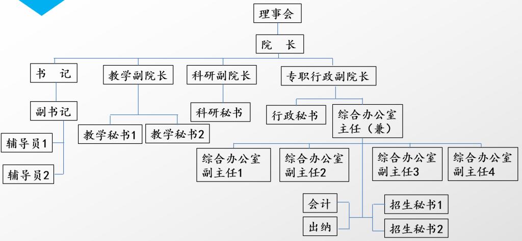 996ECC05181DDC1E26F79CDB159_19D4F58B_D62D