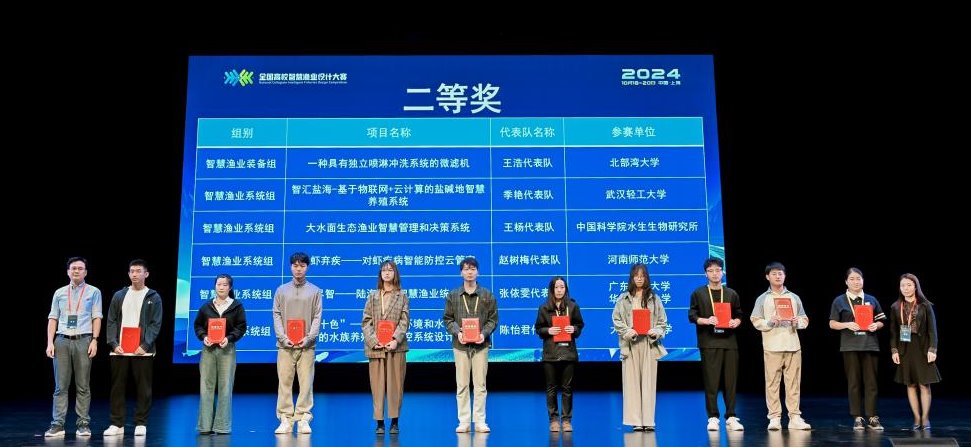 FC290529C207B111726A862FB77_1DC7A8A6_1513D FC290529C207B111726A862FB77_1DC7A8A6_1513D