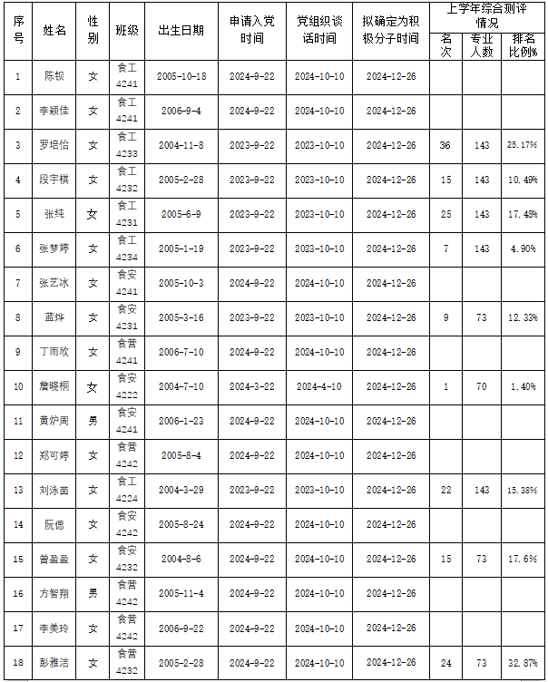 DD887254FF446781E041A7D4A55_F7CAA6A3_DEA8