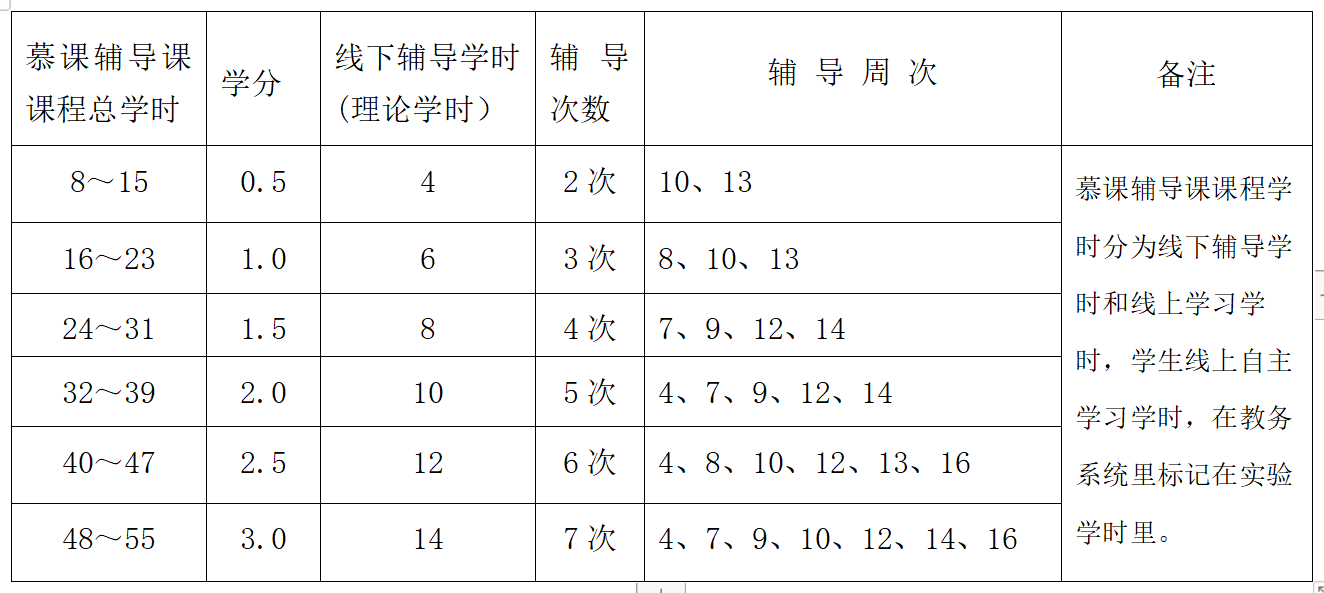 6904CA84BE54D19A5C3A45EE2DB_F259AB3E_DEEA