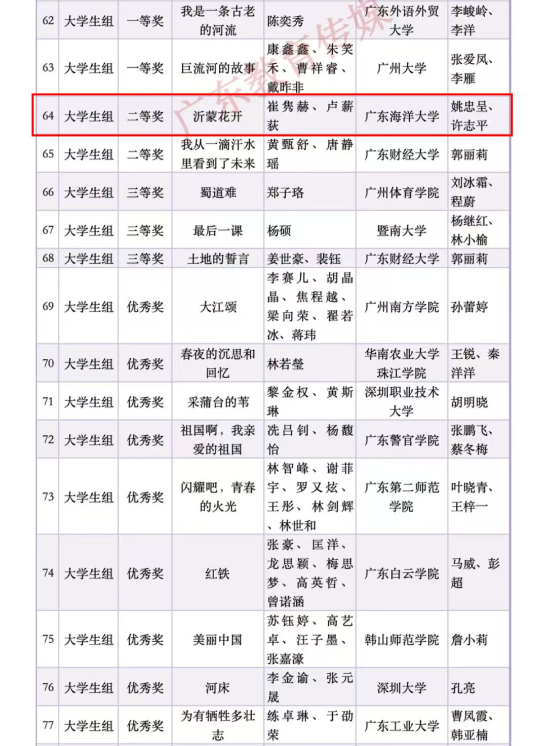 D2E1C598987725975ECCA2843AC_211102E3_E4F6D