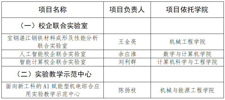 BB5CE4FB915EE05570D829E8AA0_A64C6ED9_91AB