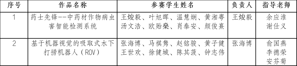 38FED8961C2CBA60A98E6942A86_90EFC579_A249