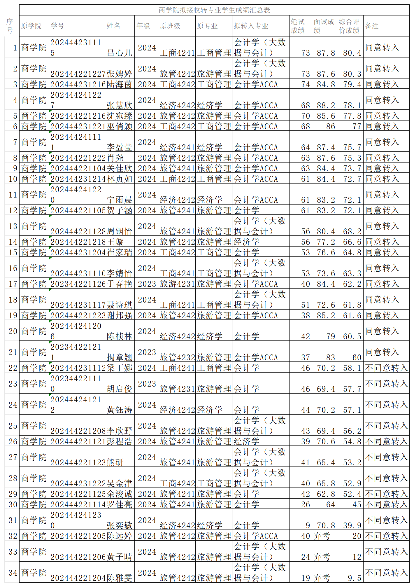 ��ҳ|�Ϲ�NG28��������Ʒ��ʵ������