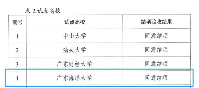 DCCA07623D46A6FB93846D3DFEF_32632536_75DE DCCA07623D46A6FB93846D3DFEF_32632536_75DE