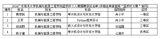 4BD30B59C6746787974113BCBBC_A8F08385_2A89