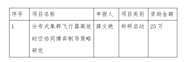 F25448E4448CD69E568ADB4338F_C8DC6538_3820