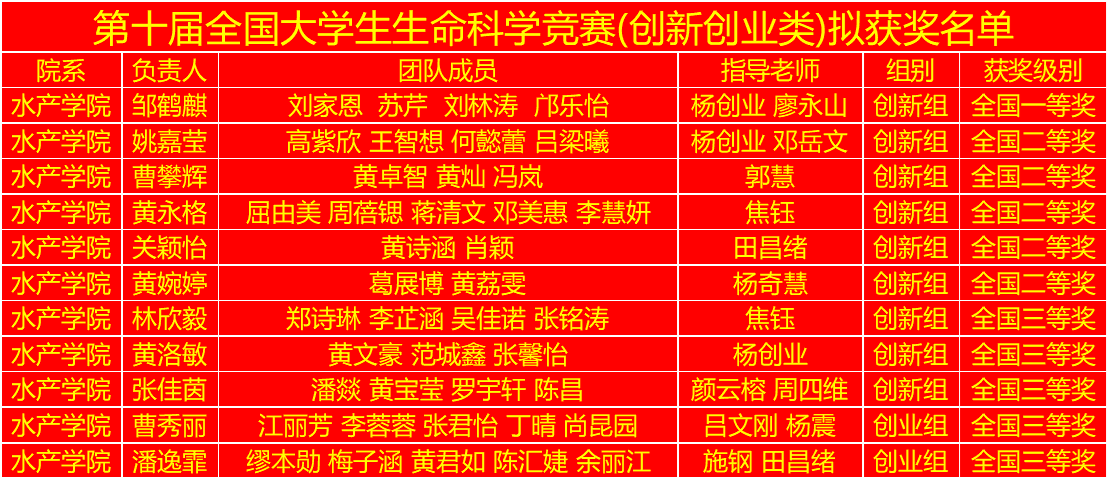 CA10340C223E7F28CFF090F0A2D_2970A42F_1F256