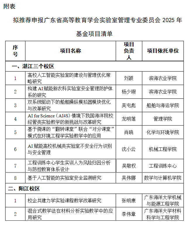 F94A70E93C78B7C652DDC5E5C51_2F1DAF77_CC34