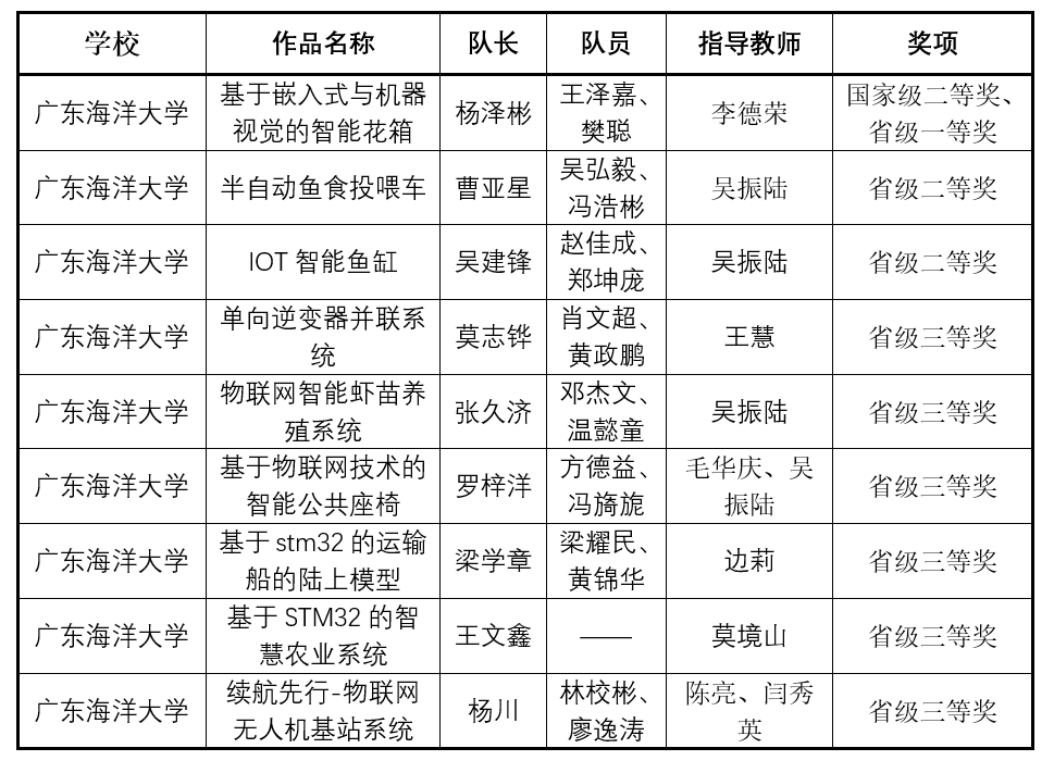 DF02DB3CF8F2DD2C301C35F4BF9_5C95FA9A_1A275