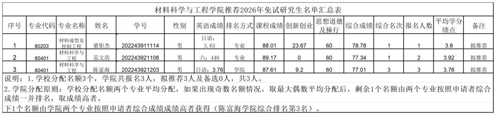 88EBF3CDA93035DB5A4985F20BC_D417C0BB_EEDE