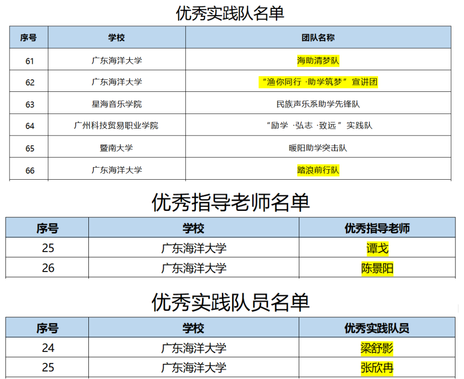 5C2A322C2B9ABD0EE7FDBF562F7_949A1A50_22284