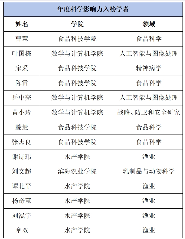 8C6AD441048CE91BA35FE9DC2A7_F7FCBECD_2EDB2