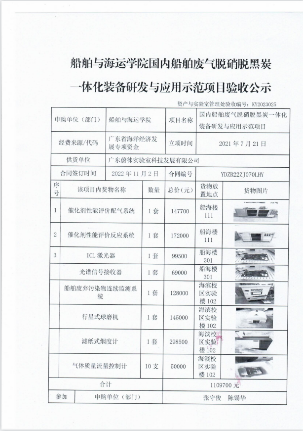 2137612D985FFAAC73A9D3A3355_50708226_AAA1F