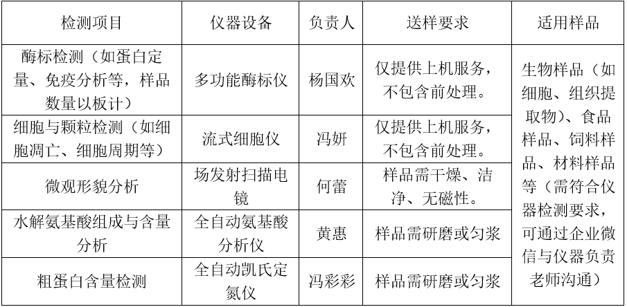 D07B6C28A8B7063509ACFA8C058_71BCF299_14D08