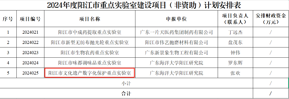 CF0190AD9CC876DF1C84F880547_00887E01_CD45 CF0190AD9CC876DF1C84F880547_00887E01_CD45