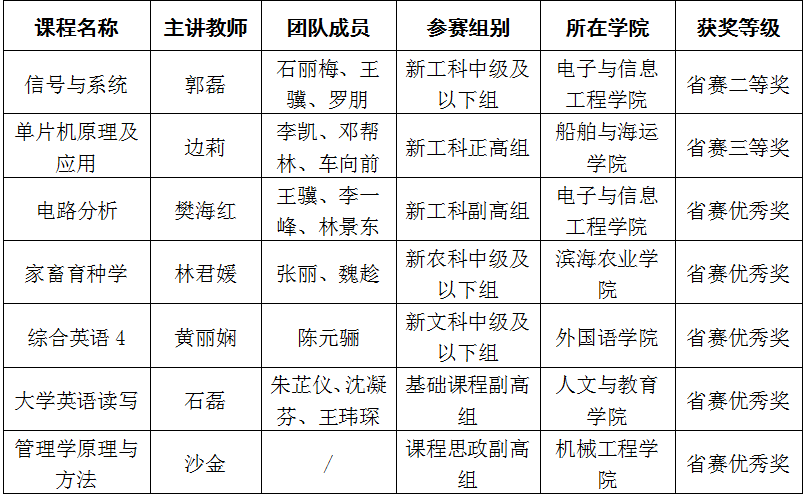 9CBFF1AD0944648BD77FE944F06_EF2D6333_FC82