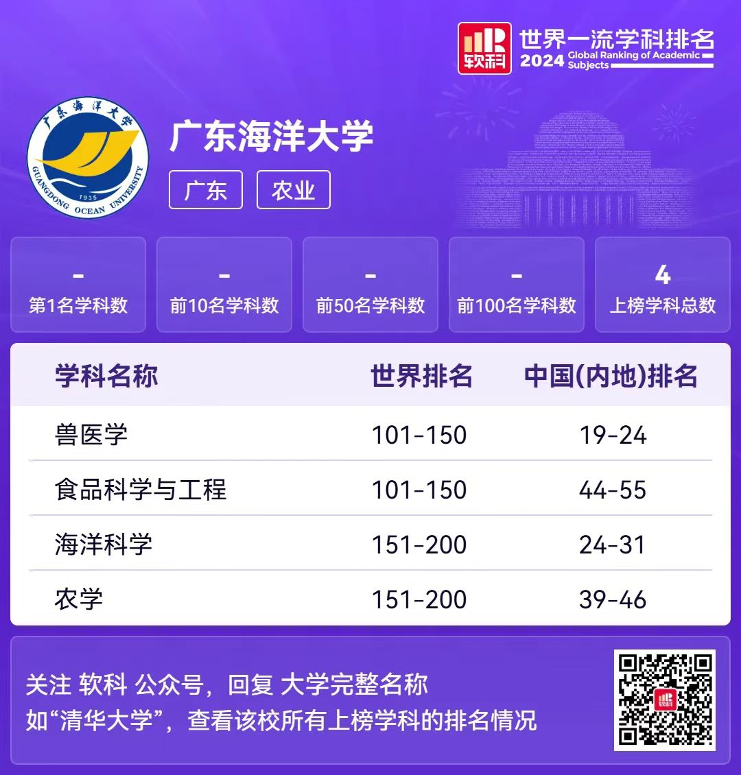 ��ҳ|�Ϲ�NG28��������Ʒ��ʵ������