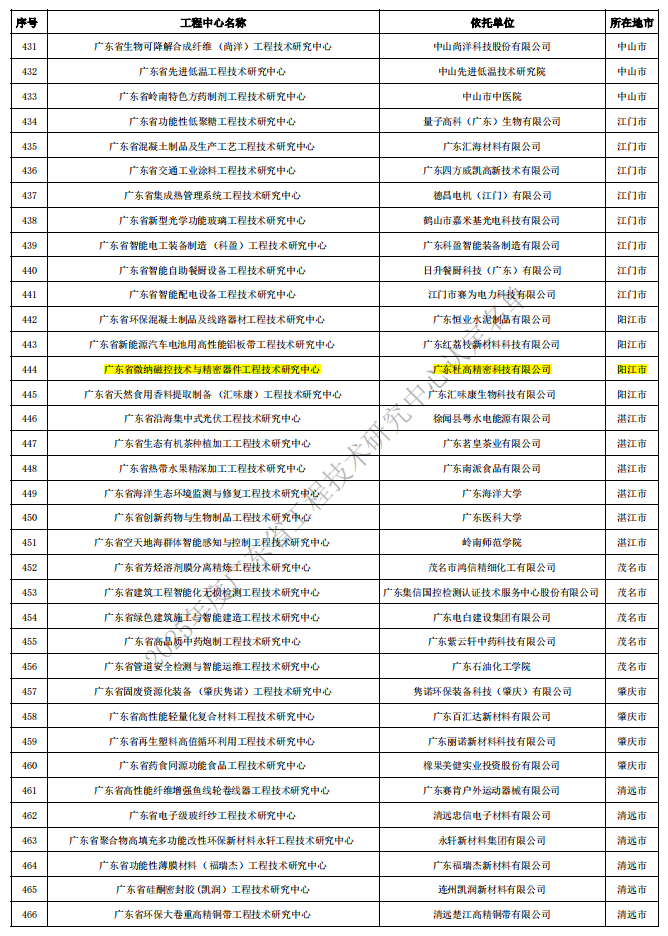 ��ҳ|�Ϲ�NG28��������Ʒ��ʵ������