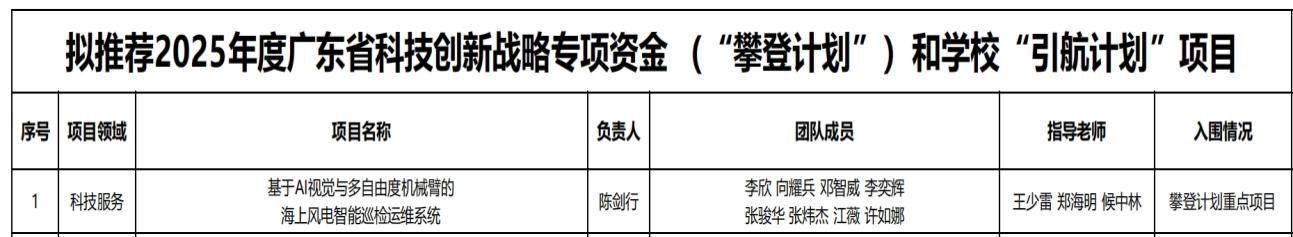 C7C918B15F41FF9811352E9F002_11B7C48F_314B8