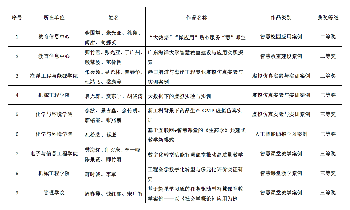 F44A408387BCC3622F24E479D0E_DB50A706_381F4